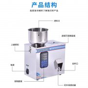 1-30克五金配件颗粒定量分